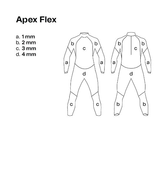 Apex Flex Wetsuit Men