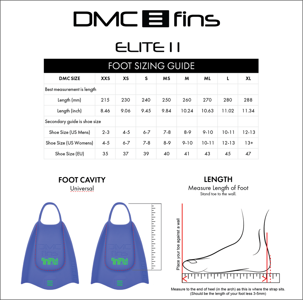 DMC Fins Elite II TRi