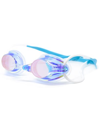 Weapon Goggles
