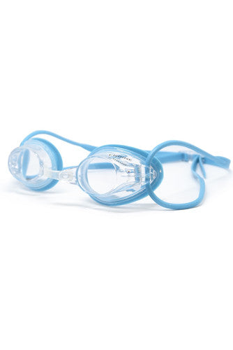 Weapon Goggles