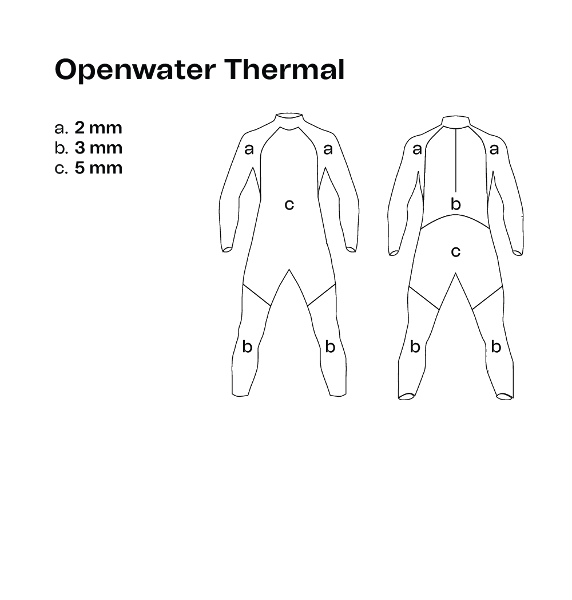Open Water RS1 Thermal Wetsuit Men