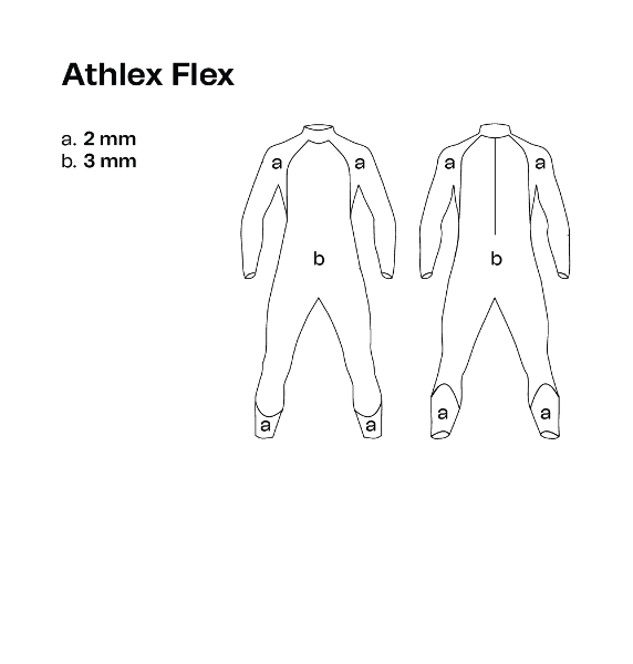 Athlex Flex Wetsuit Womens