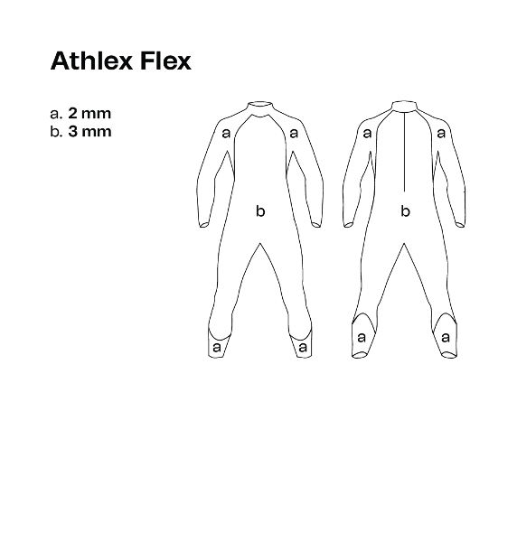 Athlex Flex Wetsuit Mens