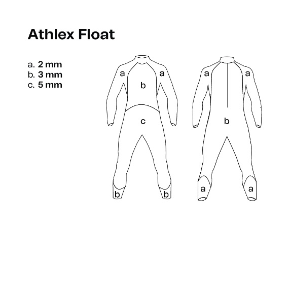 Athlex Float Wetsuit Men