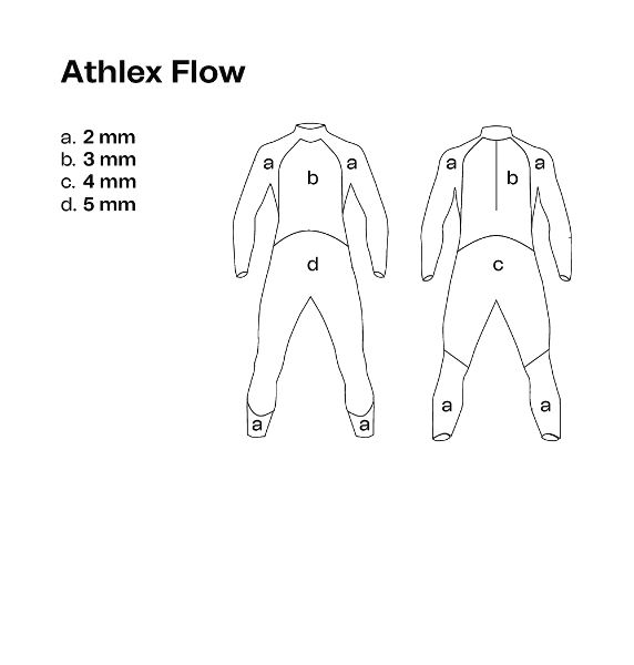 Athlex Flow Wetsuit Men