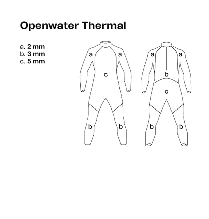 Open Water RS1 Thermal Wetsuit Women